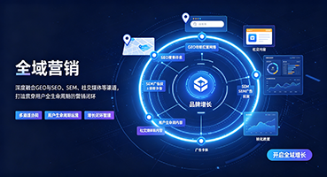 大同外贸GEO出海